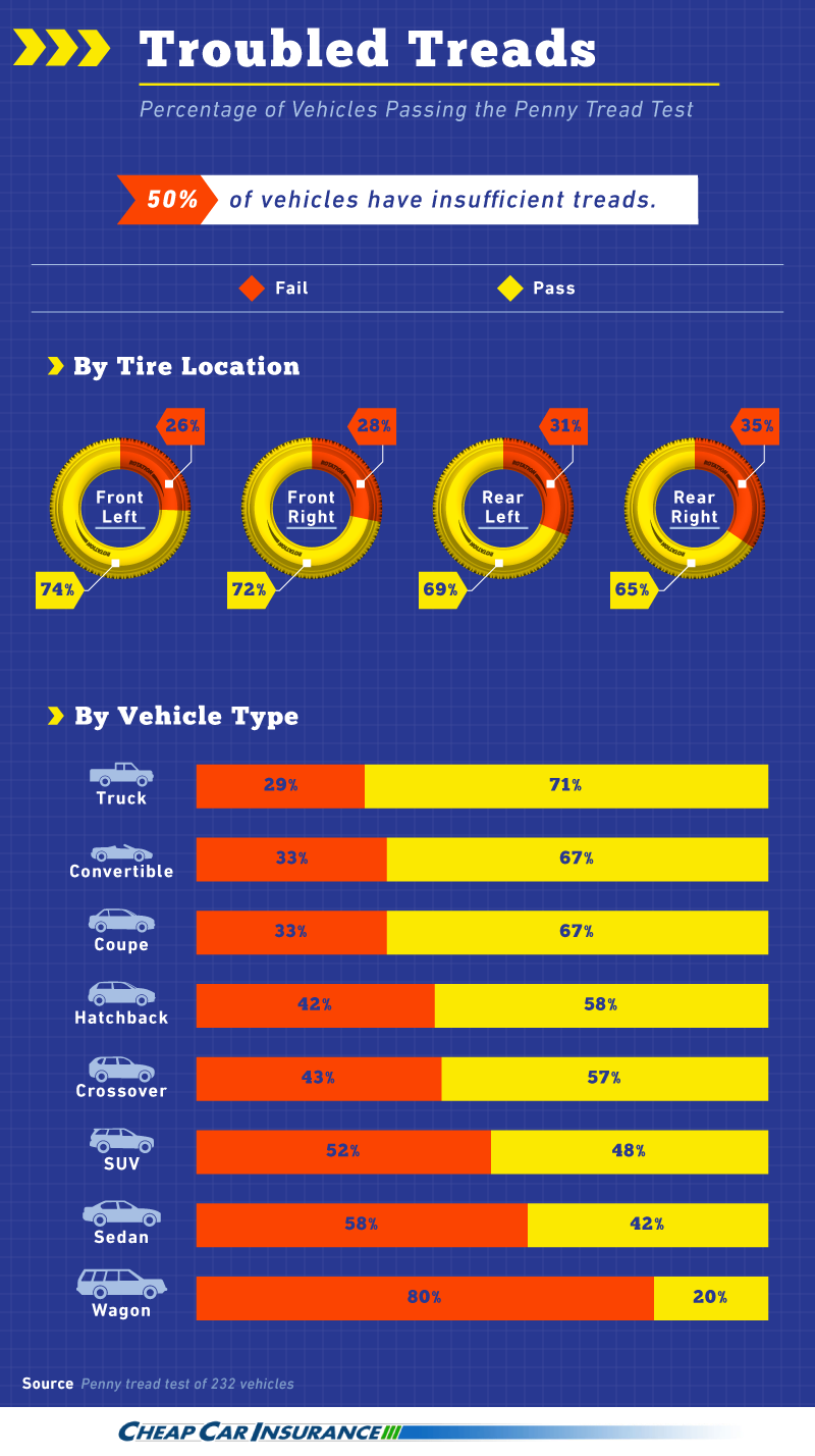 Image:cheapcarinsurance.net